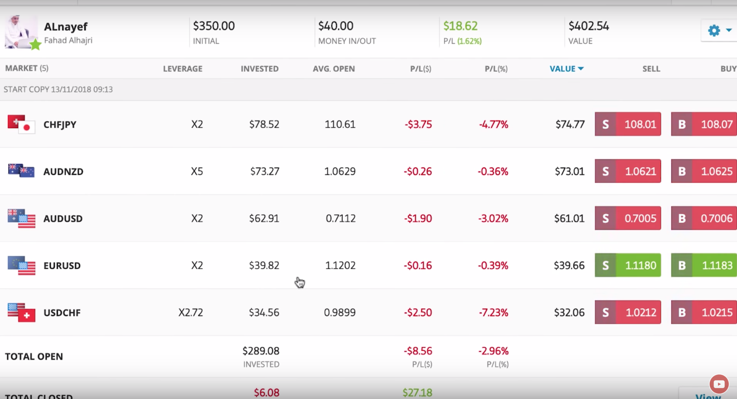 Alnayef open trades visible in eToro portfolio — 7 May 2019