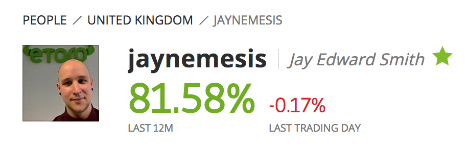 Jaynemesis eToro trading statistics and 12-month performance