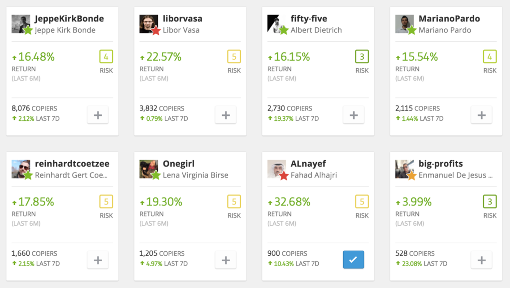 The range of traders available to copy on eToro platform