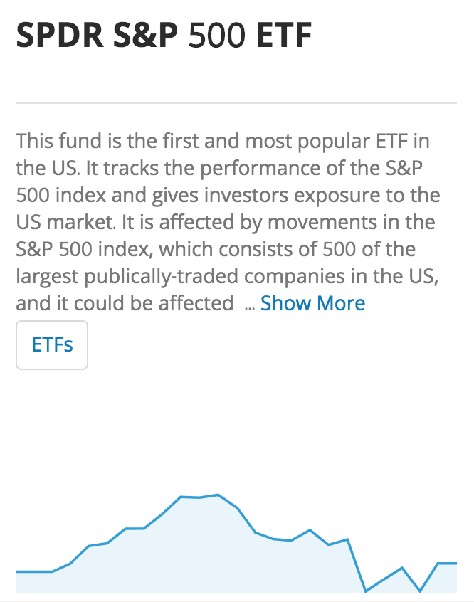 S&P 500 ETF chart — a benchmark for stock market performance