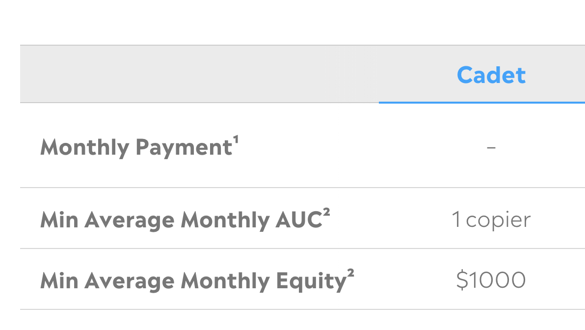 eToro Popular Investor Champion level — account statistics screenshot