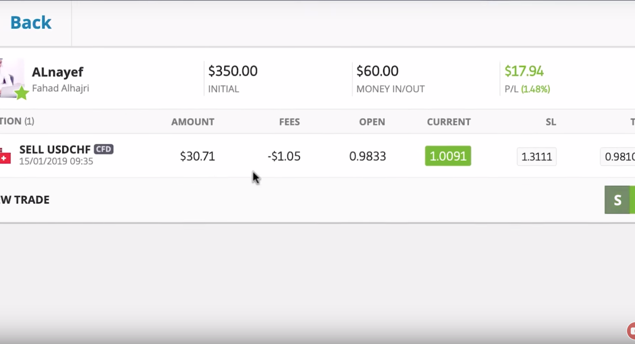 Alnayef trading fees on eToro copy trades — May 2019