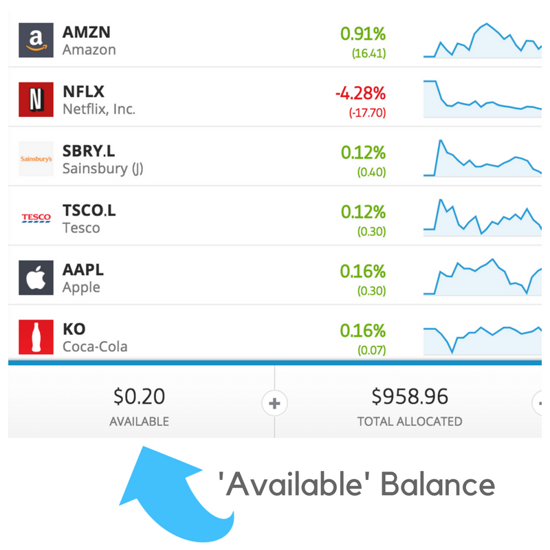 Available balance area on Etoro social trading